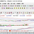 网达软件网红,打造网红孵化新生态，引领数字营销新潮流